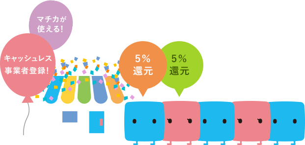 マチカが使える!キャッシュレス事業者登録。5%還元。